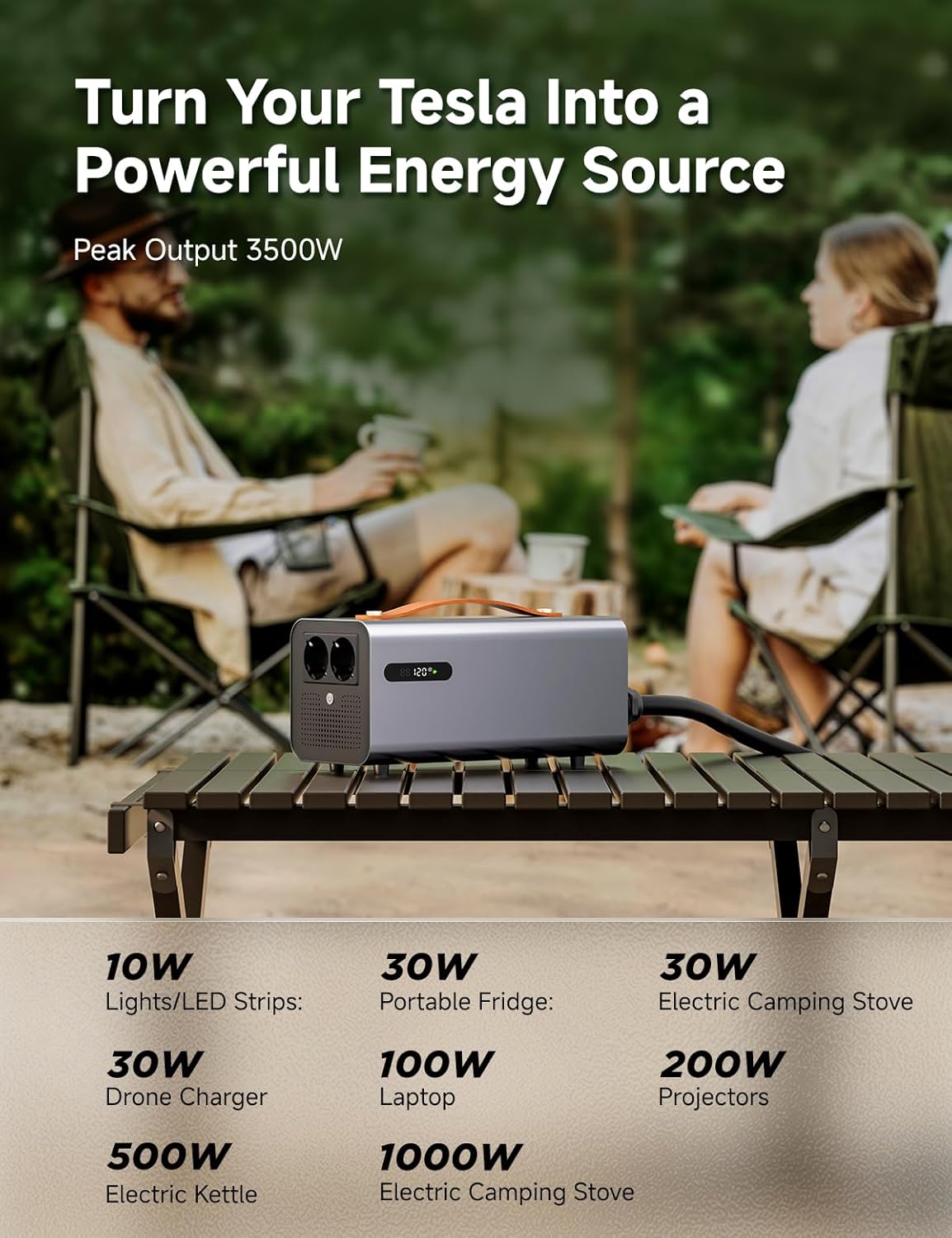 Vehicle to load EV Discharger for Model Y/3/X/S - Tesery Official Store