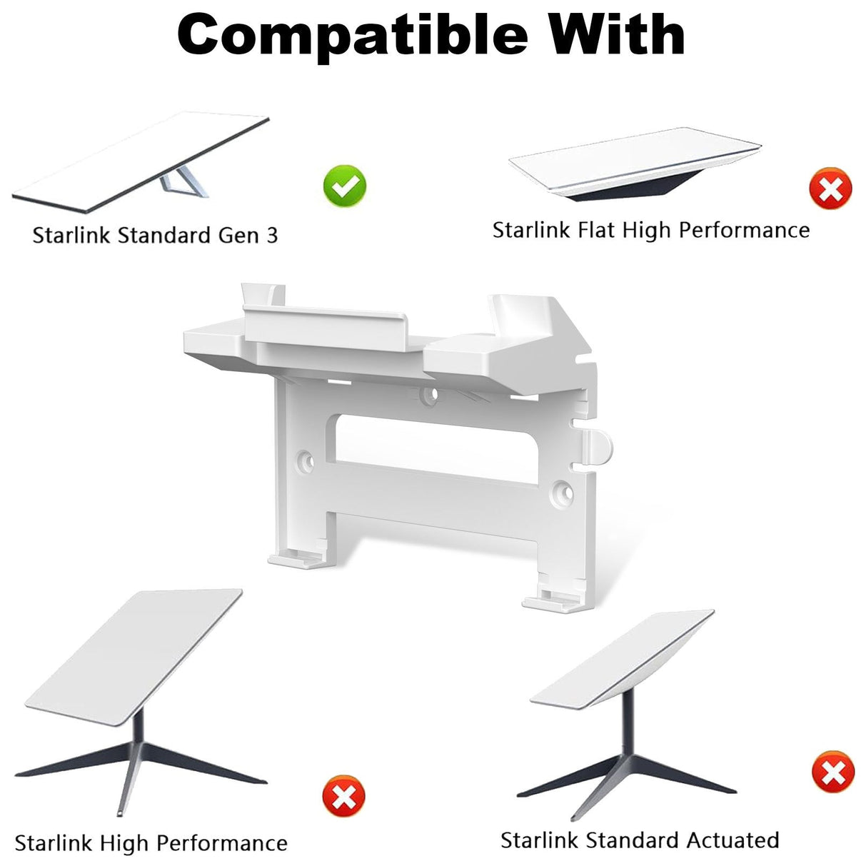 Starlink Gen 3 Split Wall Mount | Router & Power Supply