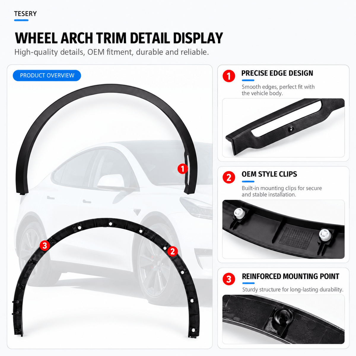 Wheel Arch Trim for Tesla Model Y (2020-2024) - Tesery Official Store