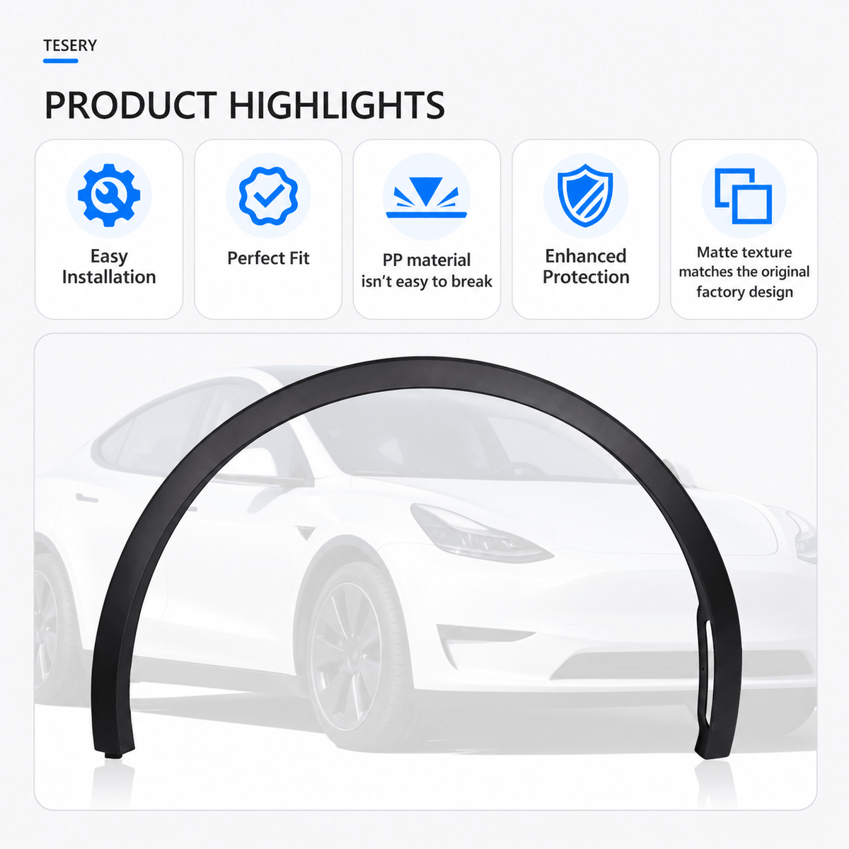 Wheel Arch Trim for Tesla Model Y (2020-2024) - Tesery Official Store