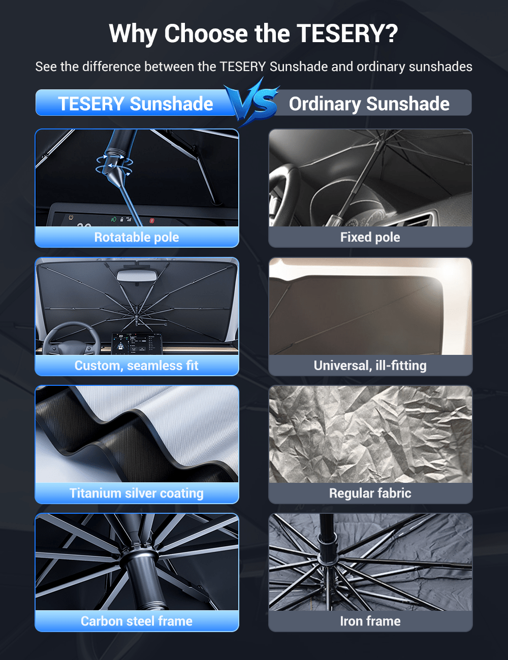 Windshield Sun Shade Umbrella for Tesla Model 3/Y/S/X - Tesery Official Store