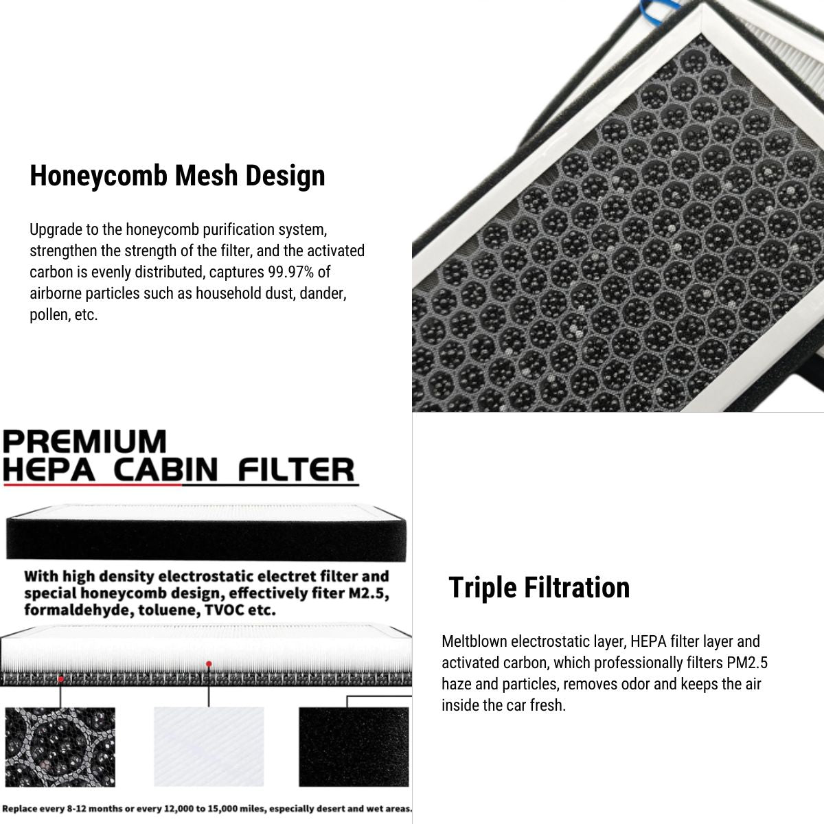 HEPA Air Filter With Activated Carbon For Model 3/Y (2017-2023)