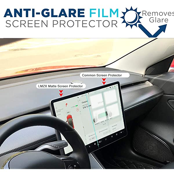 Anti Glare Screen Protector for Tesla Model 3 2017-2023.10 & Model Y 2020-2024 - Tesery Official Store