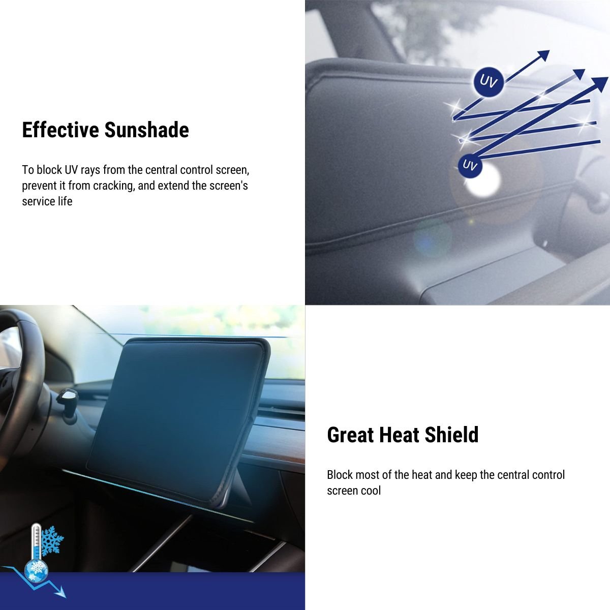 Center Console Screen Protector for Tesla Model 3 2017-2023.10 & Model Y 2020-2024 - Tesery Official Store