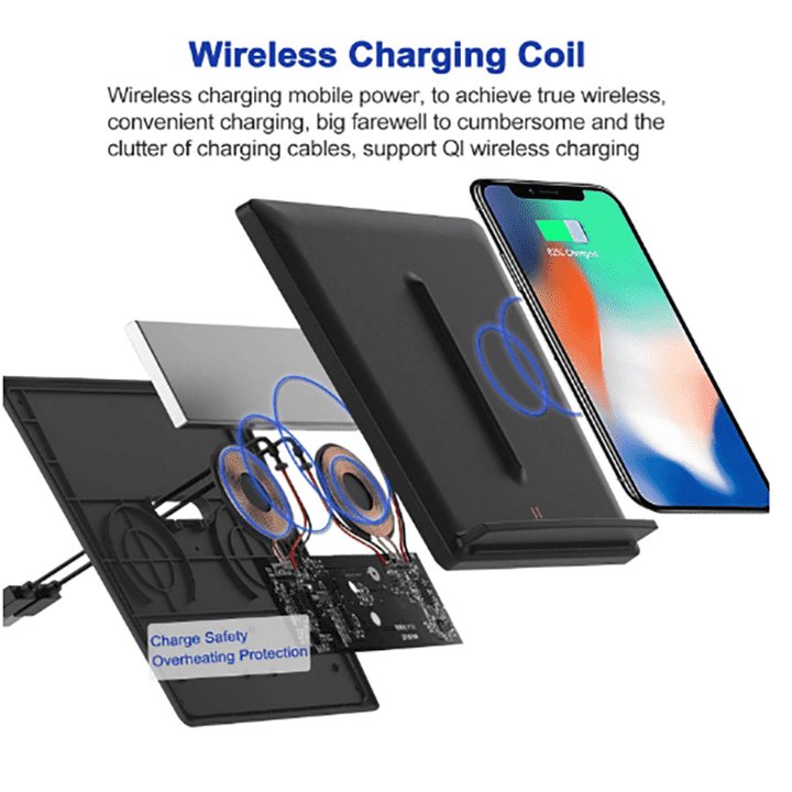 Dual Wireless Phone Charger with USB Splitter Cable suitable for Tesla Model 3 2017-2020 - Tesery Official Store