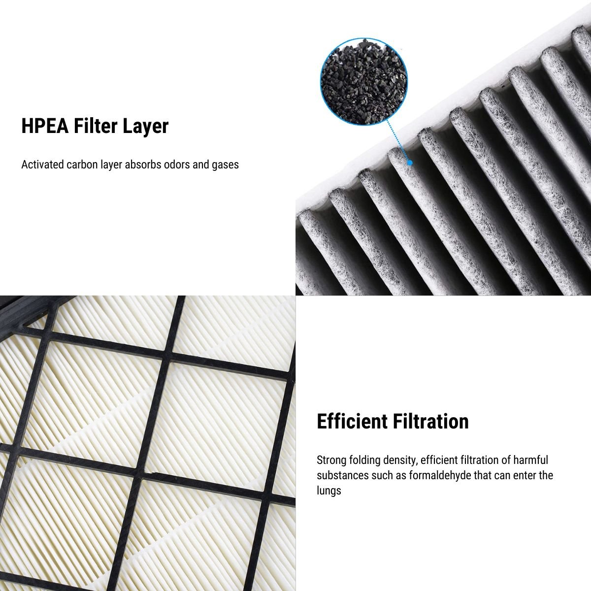 HEPA Air Filter (4pcs) for Tesla Model Y