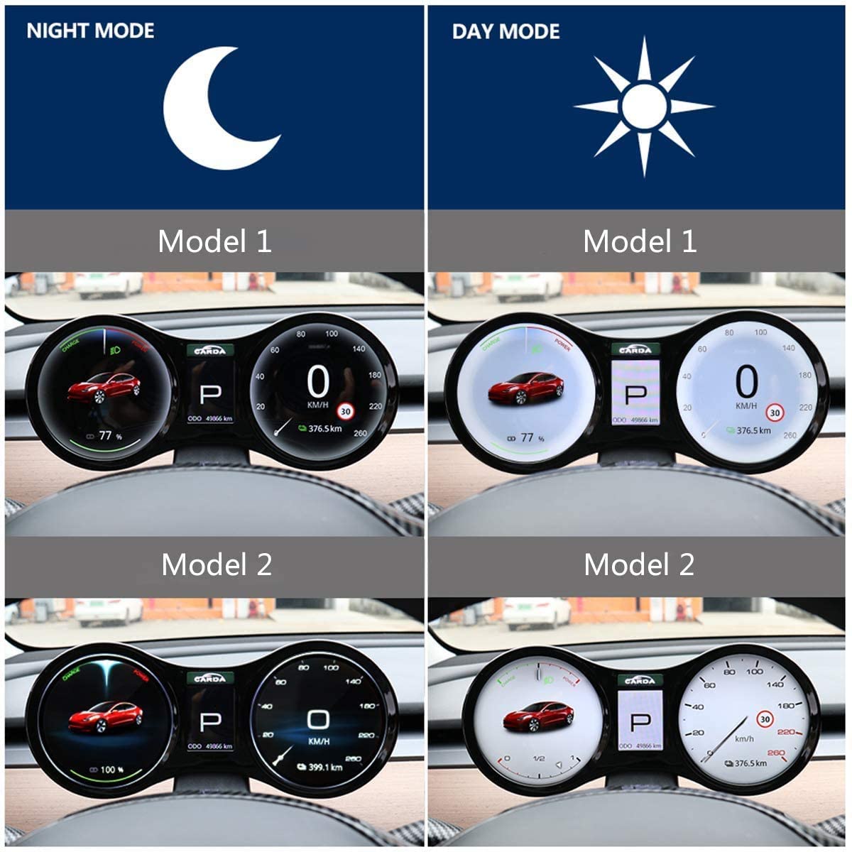 Instrument Cluster Dashboard Display Synchronize suitable for Model 3 Model Y Touchscreen - Tesery Official Store