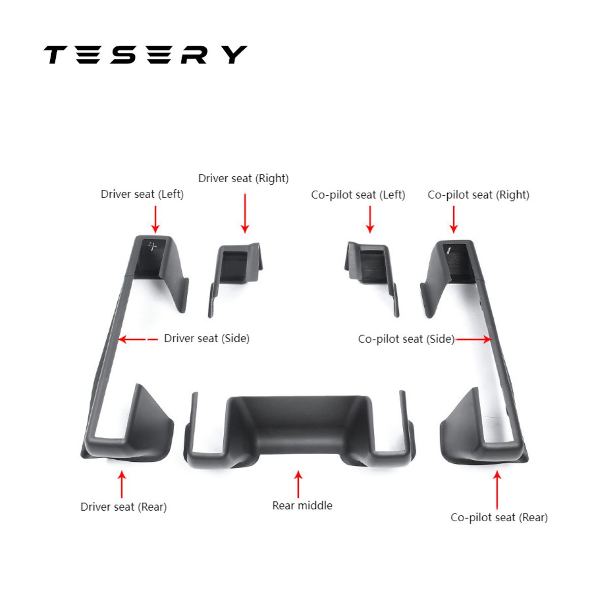 Seat Corner Protection Anti-kick for Tesla Model Y 2021-2023 - Tesery Official Store