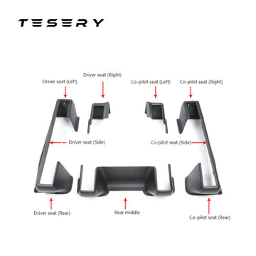 Protecteur d'angle de siège adapté pour Tesla Model Y 2021-2022