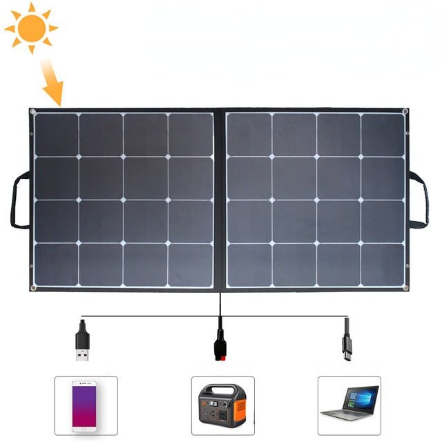 Solar Cell Folding Pack （100W） - Tesery Official Store