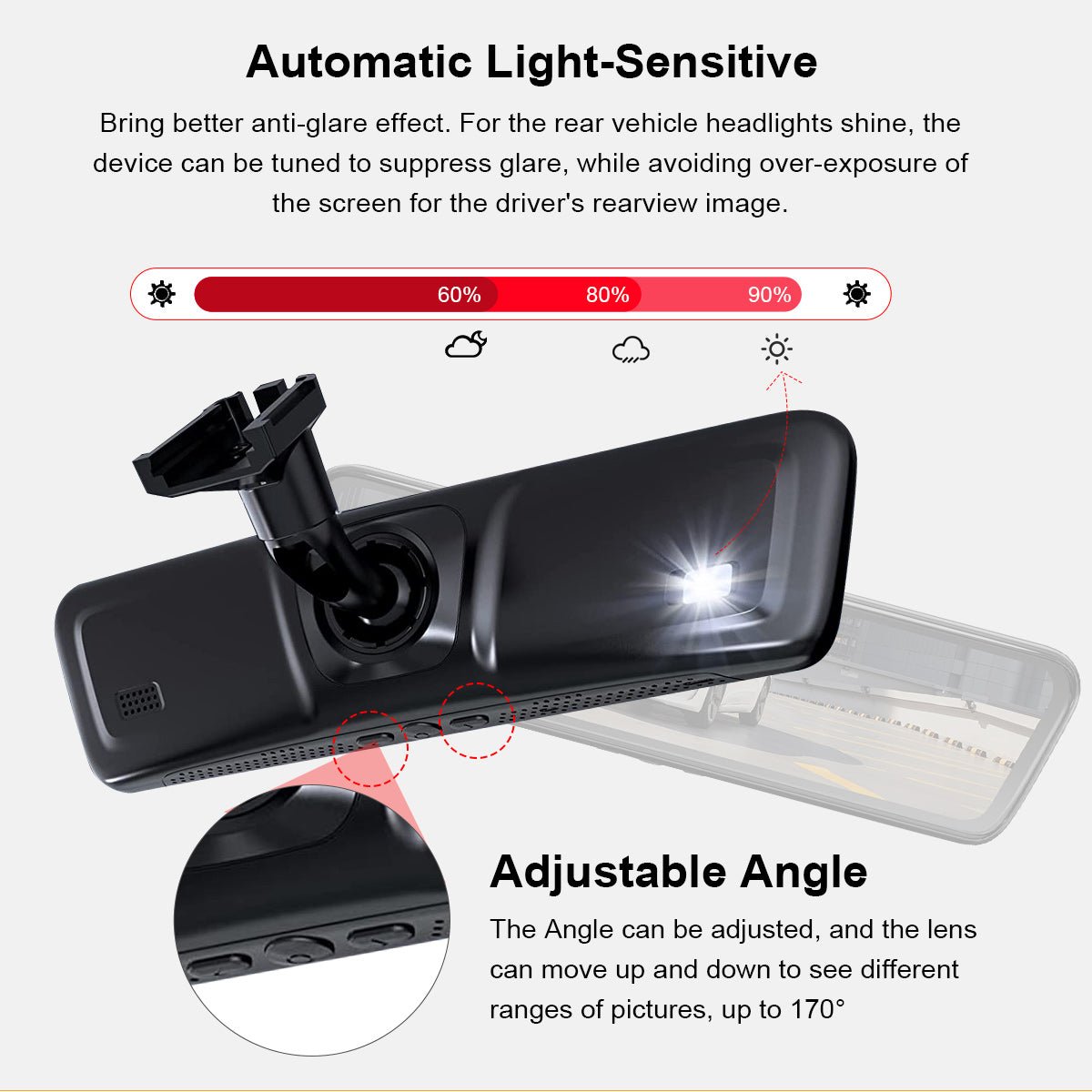 Streaming Rear View Mirror Camera for Tesla Model 3 / Y Tesery