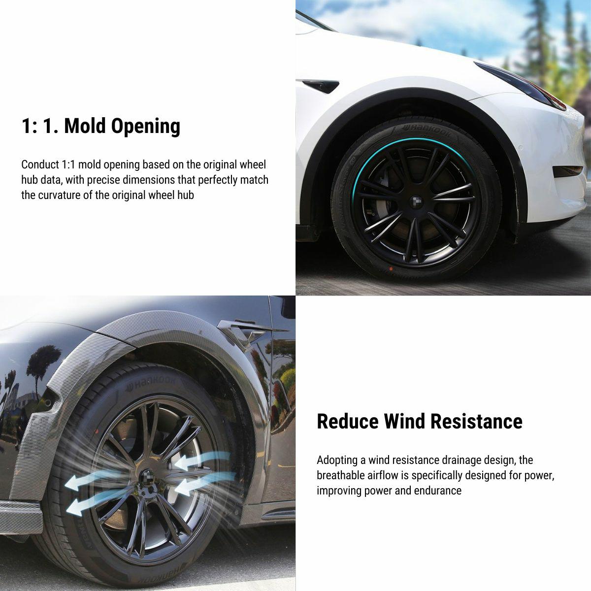 TESERY Wheel Covers 19’ for Tesla Model Y 2020-2024 - Tesery Official Store